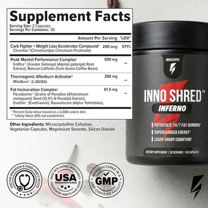 Inno Shred Inferno Thermogenic Fat Burner & Appetite Support, 30 Servings | Weight management & metabolism support with MitoBurn, Paradoxine (Grains of Paradise), Chromax & Green Tea for natural energy
