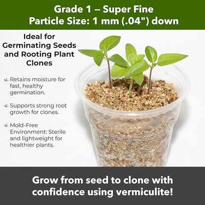 Organic Superfine Vermiculite for Indoor Gardening Plants and Mushrooms – Enhances Soil Aeration, Seed Germination, Rooting Cuttings – Small Packages and Bulk (Vermiculite Grade 1 - Superfine, 30 qts)