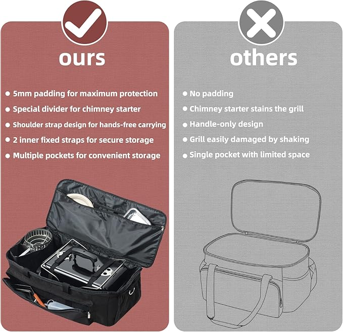 Padded Carry Bag for Weber 121020 Go-Anywhere Charcoal Grill with Special Divider for Chimney Starter, Water-resistant Portable Carrying Case, Camping Griddle Accessories, Black (Bag Only)