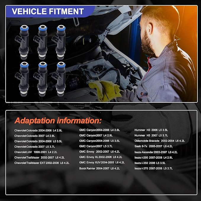 HiSport Fuel Injectors 6PCS Compatible with Buick Chevrolet GMC Hummer Isuzu i-290 i-350 i-370 Ascender H3 Rainier Colorado LUV Trailblazer EXT Canyon Envoy XL XUV Replace FJ319 12569573