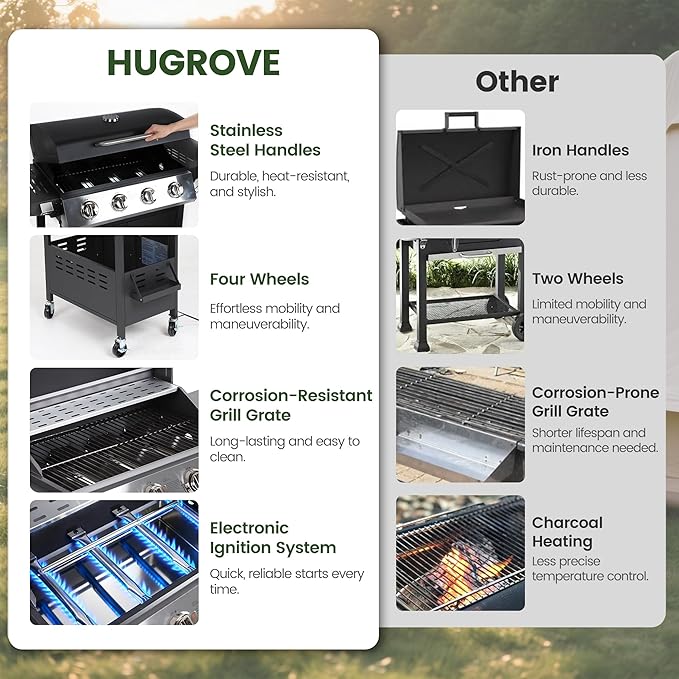 HUGROVE 4-Burner Propane Gas BBQ Grill, Upgraded 40,000 BTU Stainless Steel Barbecue Grill with Foldable Side Tables, Spice Rack & Wheels for Outdoor Cooking