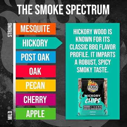 FOGO Hickory Wood Chips for Grilling and Smoking, Classic Bold BBQ Flavor for Charcoal and Gas Grills, Made in USA, 1.4 lb Bag, 6-Pack