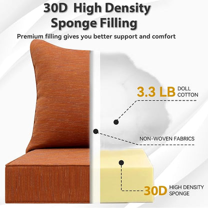 Outdoor Seat Cushion Set 24 x 22 Inch,Olefin Deep Seat Patio Cushions,Patio Furniture Cushions with Removable Cover,Rain-Proof and Fade Resistant Deep Seat Bottom & Back Cushion with Pillow,1 Set