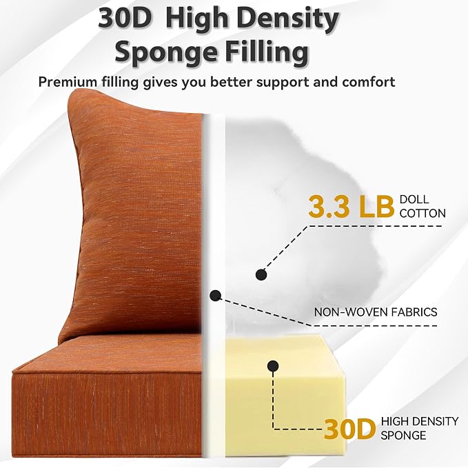 Outdoor Seat Cushion Set 24 x 24 Inch,Olefin Deep Seat Patio Cushions,Patio Furniture Cushions with Removable Cover,Rain-Proof and Fade Resistant Deep Seat Bottom & Back Cushion with Pillow,1 Set