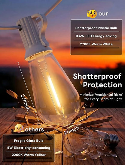 50FT Outdoor String Lights Weatherproof, Patio Lights with 25+2 Shatterproof ST40 Edison Bulbs, Commercial Grade Warm White LED String Lights for Wedding Backyard Christmas Party, White
