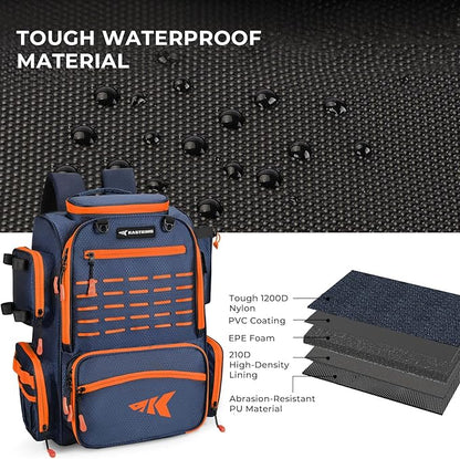 KastKing Bait Boss Fishing Tackle Backpack with Rod Holders-4 Tackle Boxes-Rain Cover,Storage for Fishing Gear