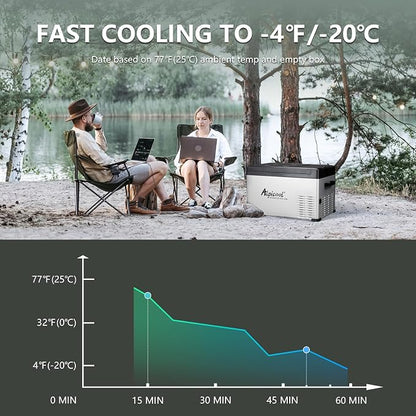 Alpicool C30 Portable Car Freezer, 12 Volt Refrigerator, 28 Quart(26.7 Liter) Fast Cooling 12V Car Fridge, Car Cooler for RV, Truck, Camping, Outdoor -12/24V DC and 100-240V AC
