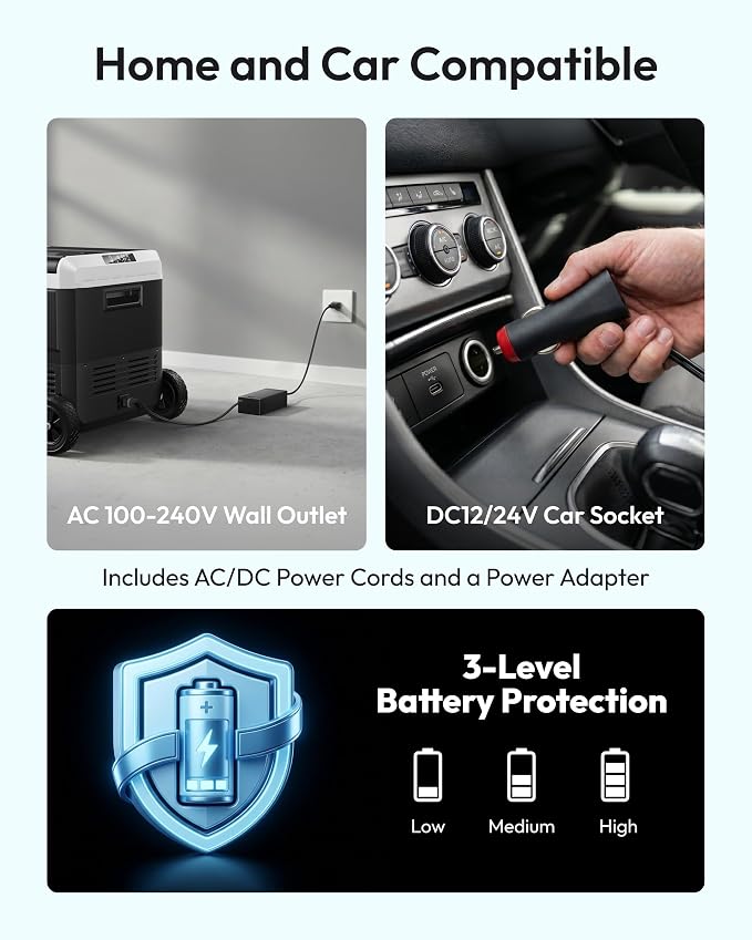 EUHOMY 12 Volt Refrigerator, 80QT(75L) Dual Zone Electric Cooler APP Control, IPX4 Waterproof Car Refrigerator -4℉~68℉, Car Fridge 12/24V DC 100-240V AC, Portable Car Freezer for Camping, Travel, RV