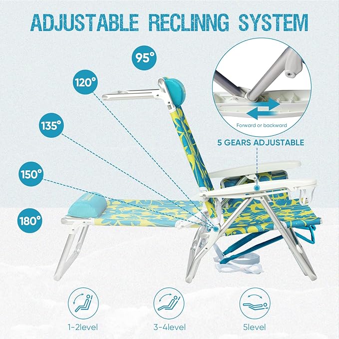 Old Bahama Bay Backpack Beach Chair 2 Pack, Aluminum Lightweight Reclining 5-Position Lounge Chair for Adults Heavy Duty Support 400 LBS Portable Folding with Cooler Bag Camping Chair for Sand Outdoor