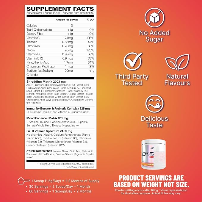 EHP Labs OxyShred Pre Workout Powder - Preworkout Powder with L Glutamine & Acetyl L Carnitine, Energy Boost Drink - Peach Mango, 60 Servings
