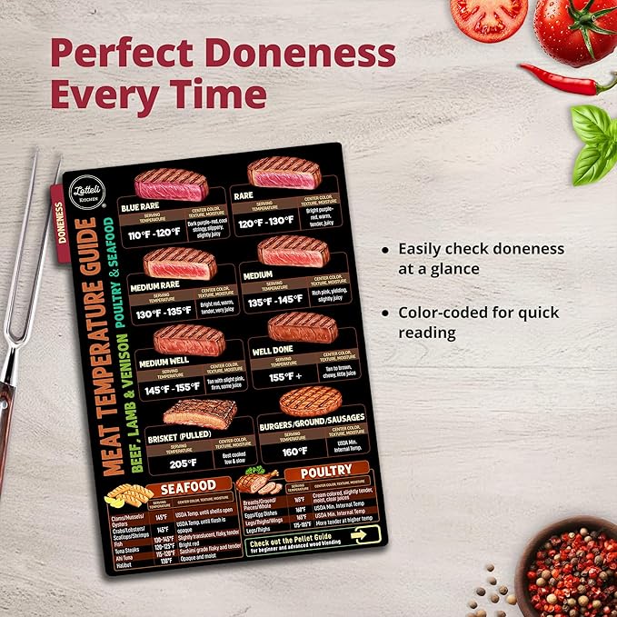 LOTTELI KITCHEN Meat Temperature Magnet Chart Set - 4-Side Meat Smoking Guide with Smoking Time & Internal Temp - BBQ Smoker Accessories for Traeger, Pit Boss, Pellet Grills - Splash-Resistant