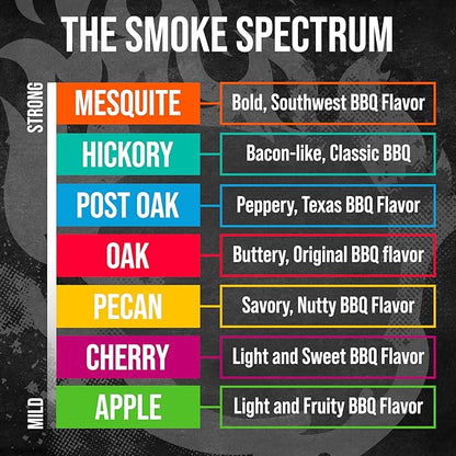FOGO Wood Chips Variety Pack for Grilling and Smoking, 7 Flavors Including Apple, Cherry, Pecan, Oak, Post Oak, Hickory, & Mesquite, Made in USA, 1.4 lb Bags, 7-Pack