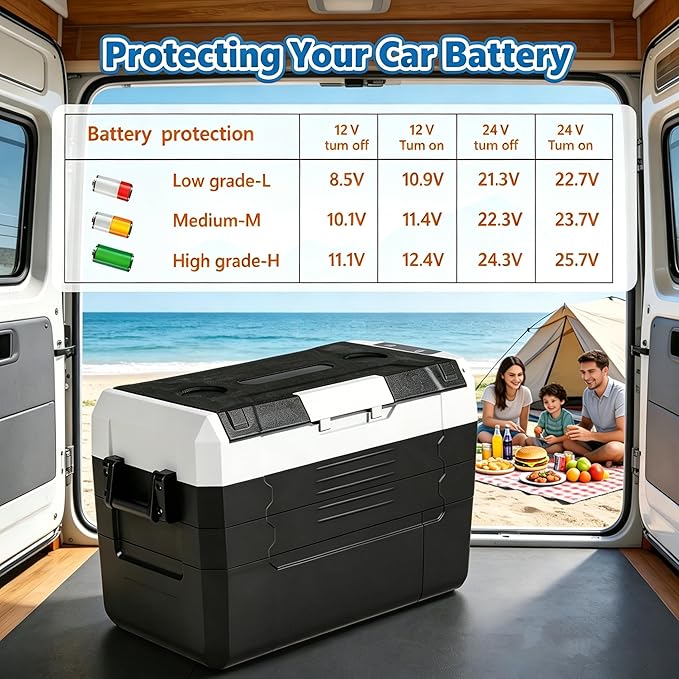 Simple Deluxe 12 Volt Refrigerator, 53QT Dual Zone Electric Cooler, Car Fridge -4℉-68℉, Portable Refrigerator 12/24V DC 100-240V AC, Portable Freezer for Travel RV Camping Boat Home