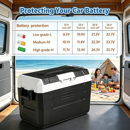 Simple Deluxe 12 Volt Refrigerator, 53QT Dual Zone Electric Cooler, Car Fridge -4℉-68℉, Portable Refrigerator 12/24V DC 100-240V AC, Portable Freezer for Travel RV Camping Boat Home