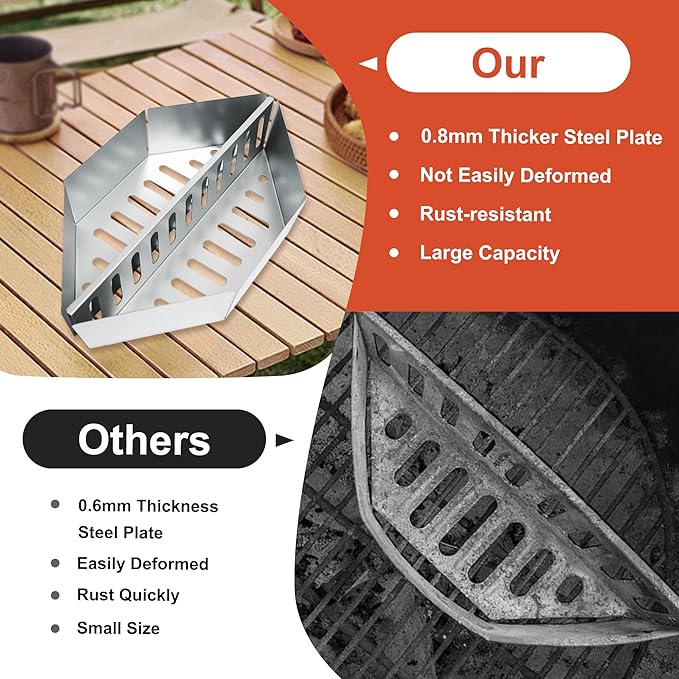 Pack of 2 Charcoal Baskets, High Temperature, Corrosion Resistance, Direct and Indirect, Barbecue Charcoal Holder for Briquettes, Wood Chips Coals, Grates