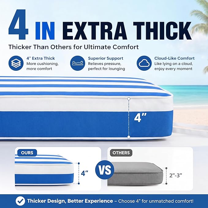 Chaise Lounge Cushion for Outdoor Furniture, Waterproof, Fade-Resistant and Tear Resistant, Patio Lounger Pads with Removable Cover for Pool, Deck, Lawn, 72x21x4 Inch, Blue & White Stripe