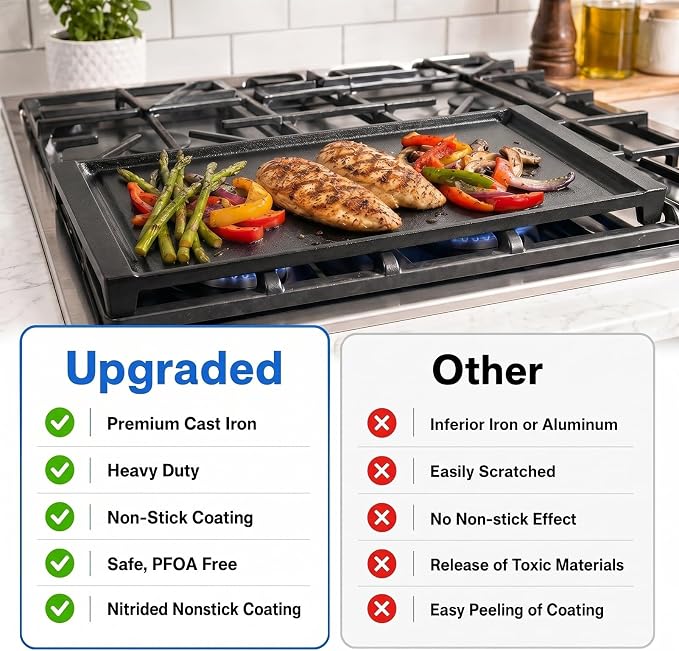 Upgraded WB31X24738 Cast Iron Griddle Replacement for GE Stove Cooktop | Fit for GE Gas Range; Replaces WB31X49806 and WB31X24998 Center Griddle Plate; Nitrided Nonstick Flat Top Pan, 19.5 x 9 in