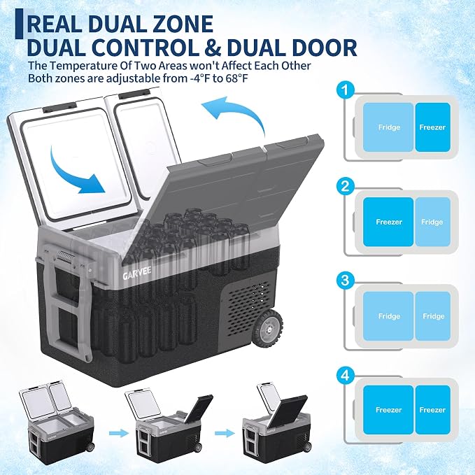 Garvee Car Refrigerator, 40QT(38L) Dual Zone 12/24V Electric Cooler | Portable Freezer Compressor Rapid Freezing -4°f to 68°f, Car Fridge Internal Battery (Not Included) Portable Refrigerator