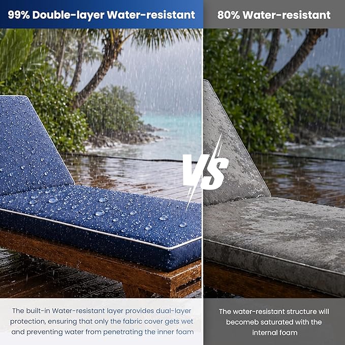 Chaise Lounge Cushions Outdoor Set of 2, Water-resistant and Fade-Resistant Patio Lounge Chair Cushions, Furniture Replacement Cushions Ideal for Pools, Gardens and Balconies, 80" x 26" x 3",Navy Blue