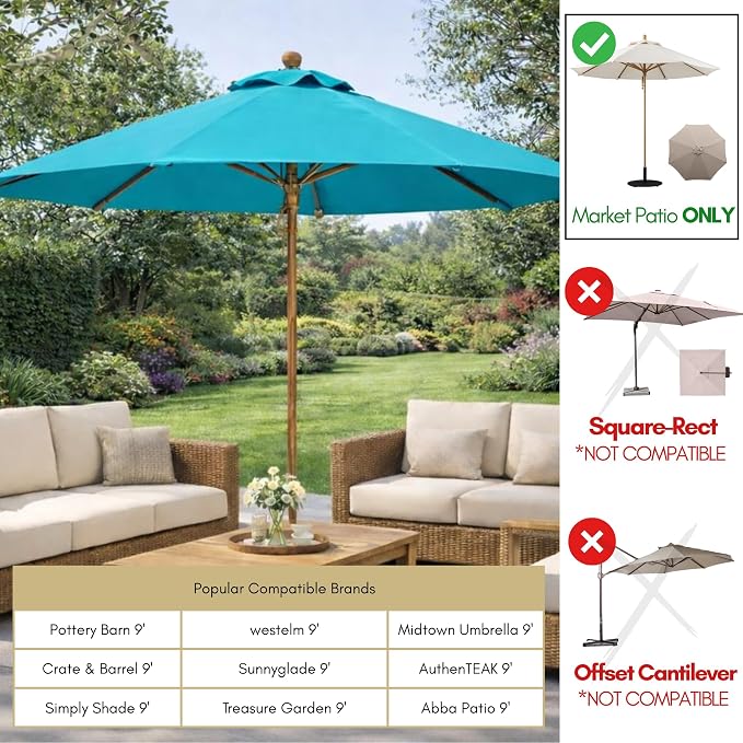 Formosa Covers 9ft 6 Ribs Market Patio Umbrella Replacement Canopy - Top Canvas - Premium Olefin UV Protective and Water Resistant Umbrella Fabric - Premium Quality Replacement Canopy Cover ONLY (Turquoise)