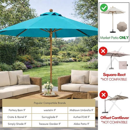 Formosa Covers 9ft 6 Ribs Market Patio Umbrella Replacement Canopy - Top Canvas - Premium Olefin UV Protective and Water Resistant Umbrella Fabric - Premium Quality Replacement Canopy Cover ONLY (Turquoise)
