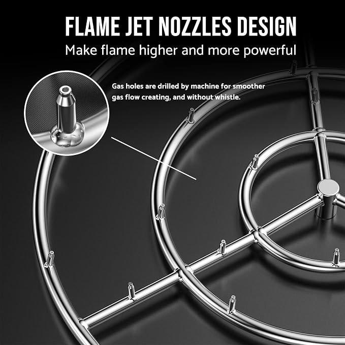 Skyflame 30-Inch Round Stainless Steel Fire Pit Jet Burner Ring | High Flame, Flame Jet Nozzles, 435,000 BTU, for Liquid Propane/Natural Gas DIY Fire Pit