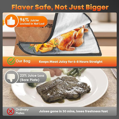BBQ Blanket for Resting Meat, Puxinargo Brisket Blanket Meat Resting Bag for Smoking, Grilling Meat Insulated Resting Bag with Wide Mouth & Reinforced Handles for Large Brisket/Turkey, Large 23"