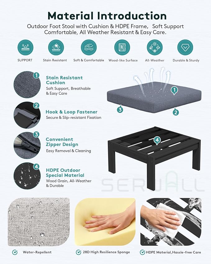 SERWALL Outdoor Ottoman with Cushions for Sofa Set, Black HDPE Frame with Gray Cushions