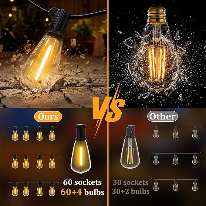 GLUROO String Lights for Outside 120FT, 60+4 Pcs Vintage Bulbs LED Outdoor Edison String Lights Waterproof, Shatterproof Connectable Patio Lights Outdoor, Dimmable Hanging Lights for Backyard,Bistro
