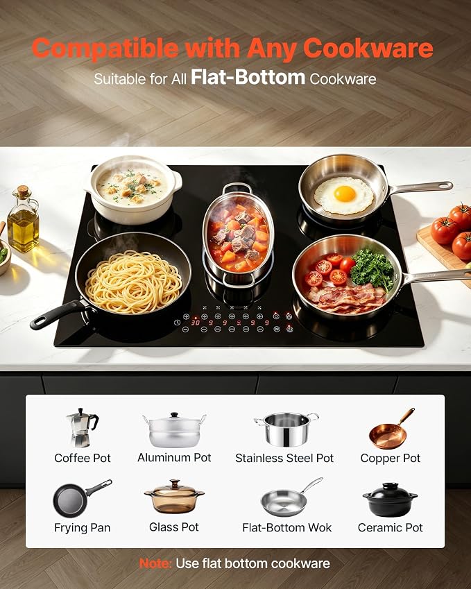 VEVOR Electric Cooktop 30inch 5 Burners Stove Top 8900W 220V No Plug, Ceramic Built-in Radiant Electric Stove, with 9 Power Levels, Timer, Child Lock, Over-Heat Guard, Touch Control