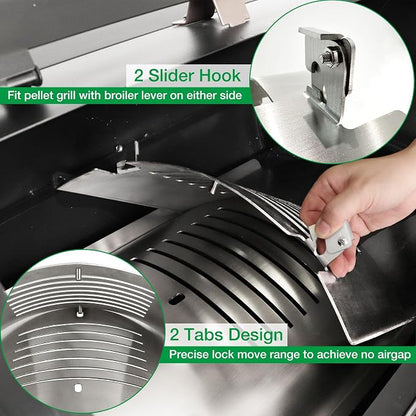 Flame Broiler Kit for Pit Boss 850 820 Series Pellet Grills Replacement Parts Pitboss Diffuser Heat Deflector Plate Slide Cover 74518 n Bottom Plate 74519 Smoker BBQ Accessories