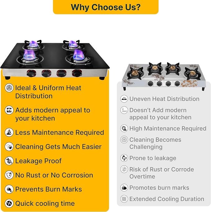 24 Inch Gas Cooktop, Tempered Glass Gas Stove with 4 Burner | Stainless Steel Lower Body Countertop Gas Stove for RV Propane Stove, Apartment & Outdoor Use with Hose Pipe & Regulator
