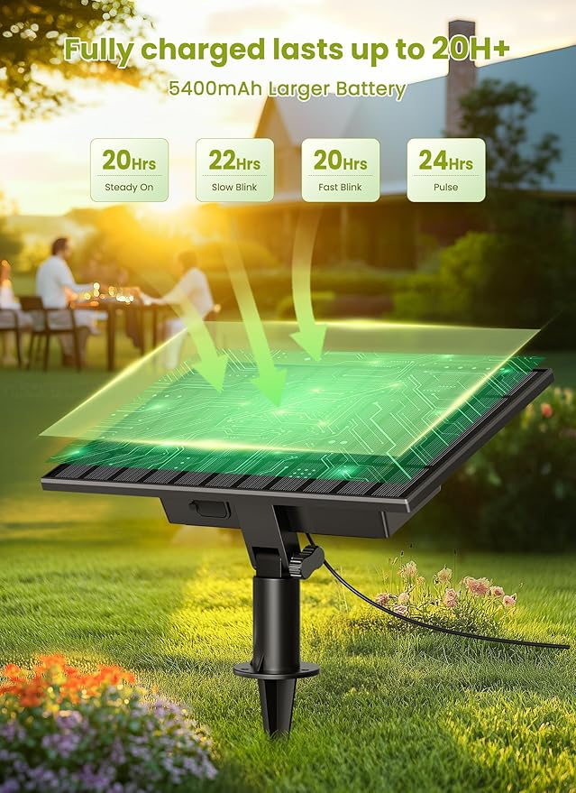 Brightown String Lights Outdoor Waterproof with Remote Cable Ties, 108FT G40 Patio Lights with 50 LED Shatterproof E12 Bulbs, 3 Light Modes, Dimmable Hanging Lights for Backyard Party Decor