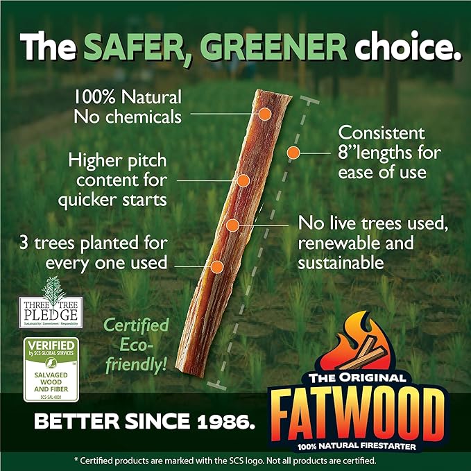 All-Natural Pine Wood Fatwood Firestarter for Fireplace, Chimeneas, Grill or Pellet and Wood Stoves, 5-Pound Birch Bucket