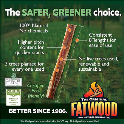 All-Natural Pine Wood Fatwood Firestarter for Fireplace, Chimeneas, Grill or Pellet and Wood Stoves, 5-Pound Birch Bucket