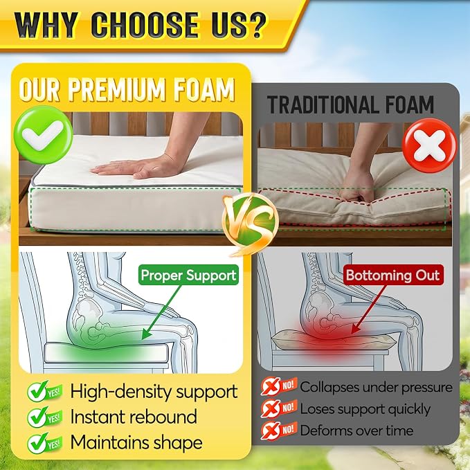 Outdoor Sofa Cushion Set - Plush Patio Seat and Back Pillows, Thick Comfort Foam for Porch, Deck, Garden Furniture Cushion Replacement (Cream)