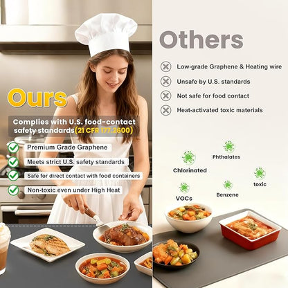Upgrade Graphene Large Food Warming Mat 500W 24"x16" with Insulation Pad for Countertop, Chafing Dishes for Buffet, Food Warmer for Parties, Portable Heating Pad for Kitchen, 6-Level Temp 6-Hour Timer