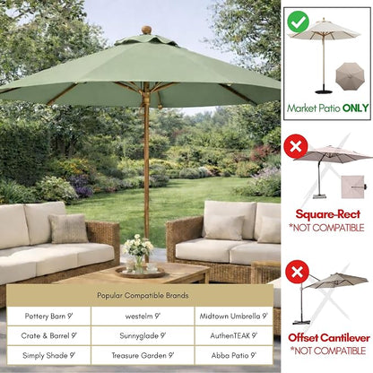 Formosa Covers 9ft 6 Ribs Market Patio Umbrella Replacement Canopy - Top Canvas - 600D UV Protective and Water Resistant Umbrella Fabric - Premium Replacement Canopy Cover ONLY (Sage Green)