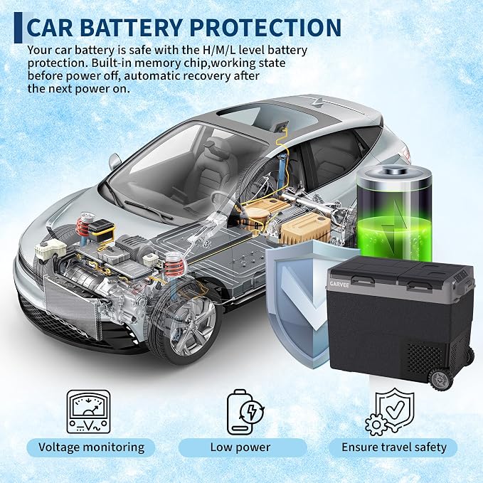 Car Refrigerator, 61QT(58L) Dual Zone Car Fridge Portable Freezer Compressor Electric Cooler, Portable Refrigerator, Rapid Freezing, -4°f to 68°f, 12/24V Can Internal Battery (Not Included) LCD Built-