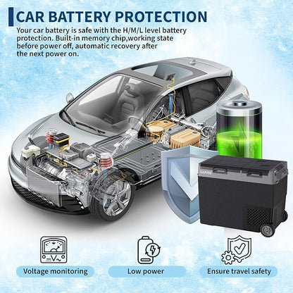 Car Refrigerator, 61QT(58L) Dual Zone Car Fridge Portable Freezer Compressor Electric Cooler, Portable Refrigerator, Rapid Freezing, -4°f to 68°f, 12/24V Can Internal Battery (Not Included) LCD Built-