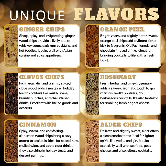 12 Wood chips for Cocktail Smoker/Smoke Gun| Woodchips for Smoking Whiskey/Bourbon/Old Fashioned| Cherry, Apple, Oak, Hickory, Cinnamon, Ginger, Orange Peel, Cloves, Alder, Peach, Rosemary, Mesquite