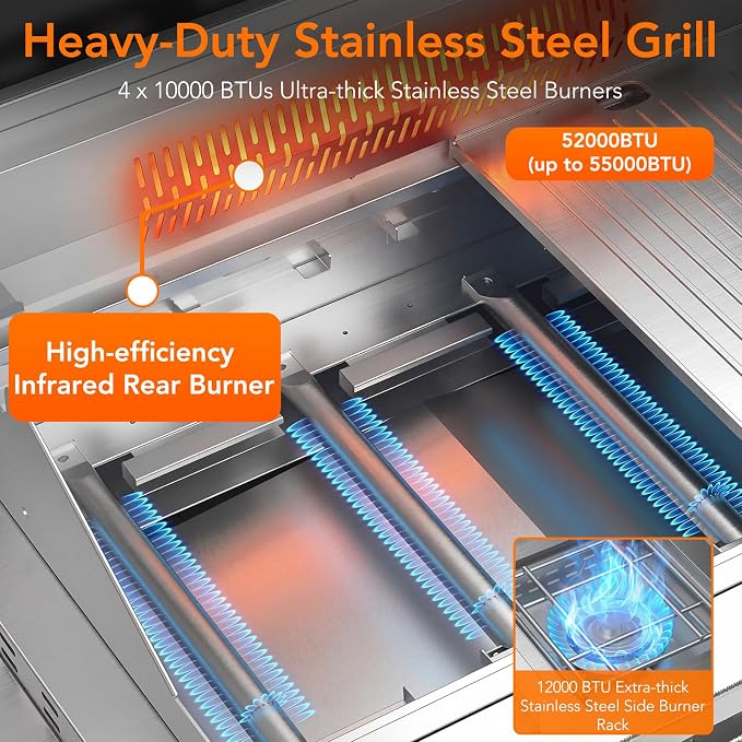 Electactic Heavy-duty Propane Gas Grill, SUS304 Stainless Steel 6-Burner BBQ Grill with 4 Main Burners, 1 Infrared Rear Burner, 1 Side Burner and LED Lights, High Performance Outdoor Grilling