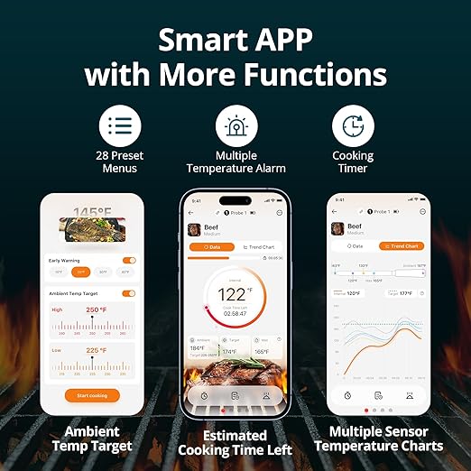Wireless Meat Thermometer with WiFi 5G & Bluetooth 5.4, Smart Meat Thermometer for BBQ、Oven, Food Thermometer Digital with 4 Probes & 5 Sensors, NIST Accuracy, Apple Watch Alerts, 25H Use, Waterproof