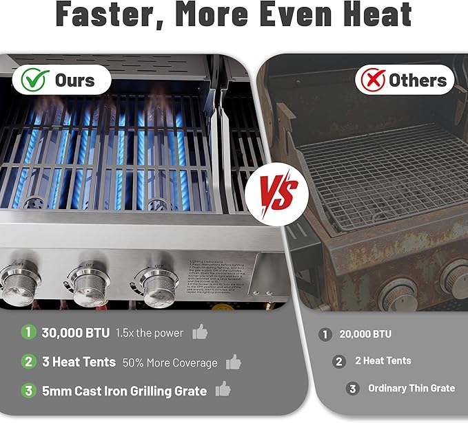 Propane Gas Grill and Charcoal Grill Combo for Outdoor Cooking, 3 Burners, Porcelain-Enameled Cast Iron Grates, Foldable Side Shelves, Dual Fuel BBQ Grill for Patio, Backyard, Camping