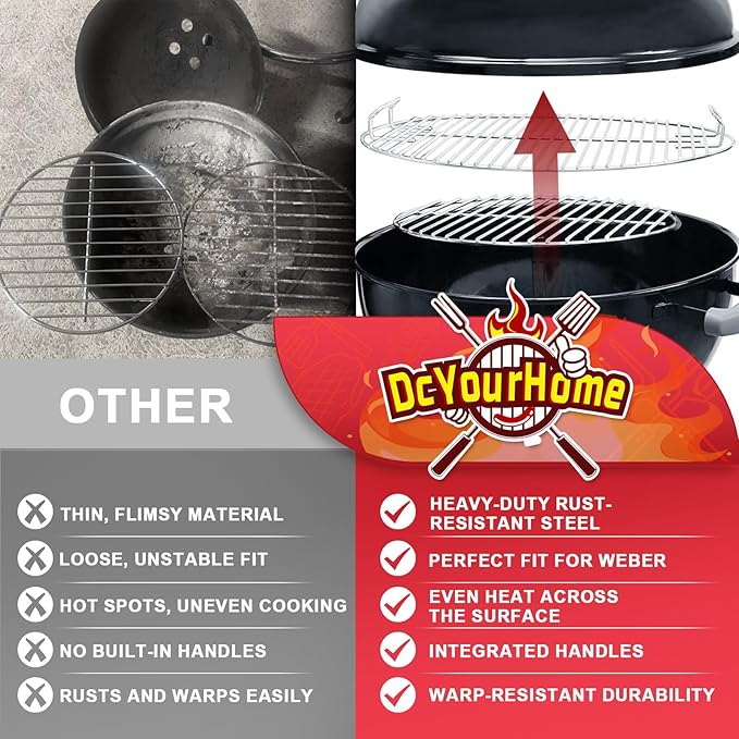 17.5" Charcoal Cooking Grate for Weber 18.5" Smokey Mountain Bar-B-Kettle, One-Touch, Cooker Smoker, Jumbo Joe, Original Kettle Grill, Stainless Steel Round Grate Kit Accessories for Weber 7432 7440