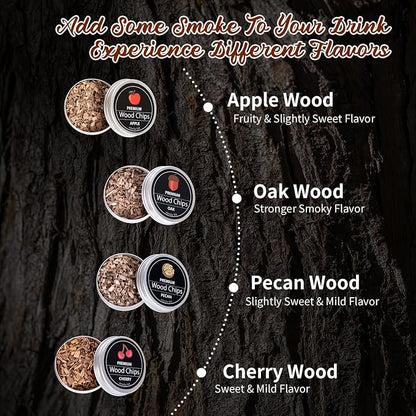 Electric Old Fashioned Smoker Kit, Whiskey Smoker Kit with Wooden Smoke Box, Cocktail Smoker Kit Infuse Rich Smoky in Bourbon&Cocktail, Home Bar Birthday Whiskey Gift for Men, Dad, Husband, Boyfriend