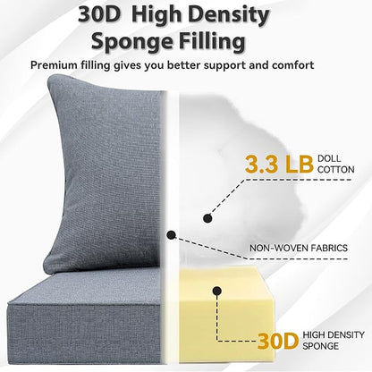 Outdoor Seat Cushion Set 24 x 24 Inch,Olefin Deep Seat Patio Cushions,Patio Furniture Cushions with Removable Cover,Rain-Proof and Fade Resistant Deep Seat Bottom & Back Cushion with Pillow,1 Set