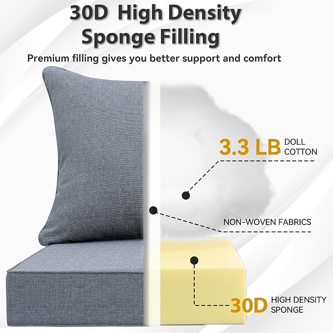 Outdoor Seat Cushion Set 24 x 27.5 Inch,Olefin Deep Seat Patio Cushions,Patio Furniture Cushions with Removable Cover,Rain-Proof and Fade Resistant Deep Seat Bottom & Back Cushion with Pillow,1 Set