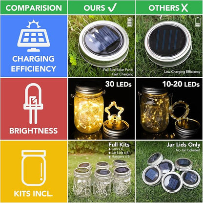 Mason Jar Solar Lights -30 LED, 6 Pack Hanging Lantern, Warm White | Waterproof, Solar Powered Fairy Lights for Indoor Outdoor Garden Patio Pathway Backyard Decor