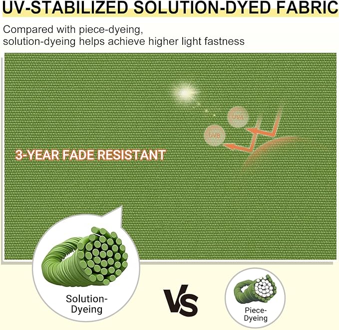 downluxe Outdoor Chair Cushions Set of 4 for Patio Furniture, Water-Resistant Patio Chair Cushions with Ties, High Density Foam Outdoor Seat Cushion, 17" X 16" X 2", Sage Green